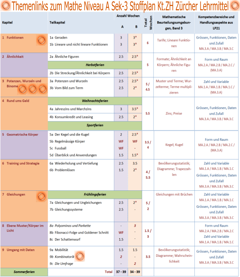 lp21mathe4